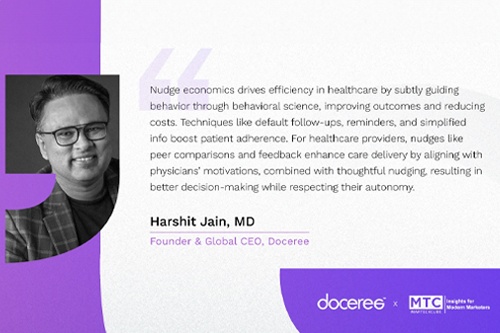 Martech Interview with Global Founder & CEO of Doceree