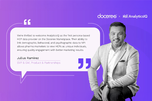 Doceree partners with AnalyticsIQ